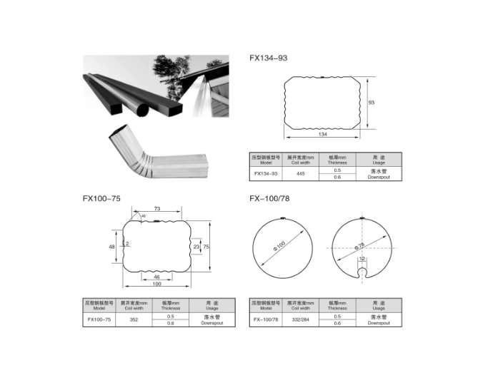 Profile Drawing of Rectangular and Round Downspout Pipe Profile Drawing of Rectangular and Round Downspout Pipe